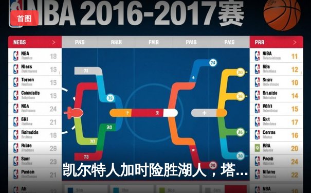 凯尔特人加时险胜湖人，塔图姆狂砍44分创赛季新高
